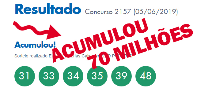 MegaSena Acumulada Concurso 2158 – Desdobramento